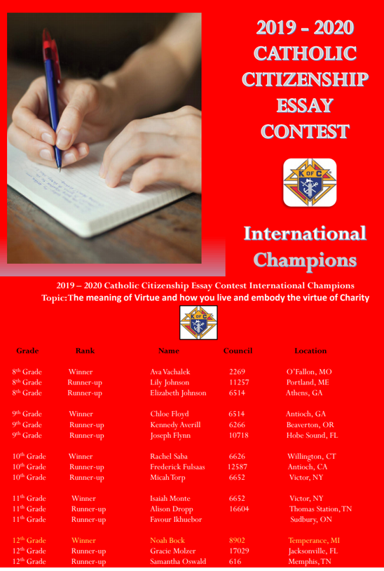 Supreme 19-20 Essay Winners